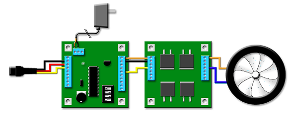 Proiectare module electronice la comanda Image